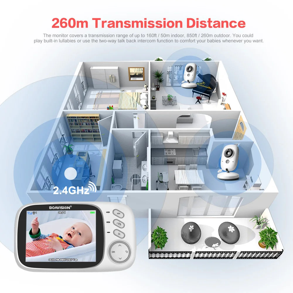 TinyView™ | Wireless Video Baby Monitor